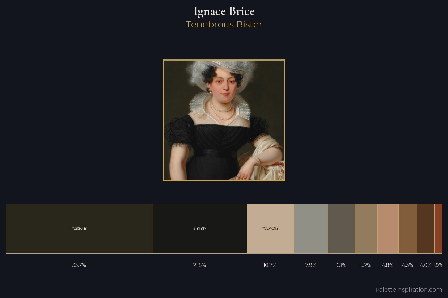 Ignace Brice Master Palette