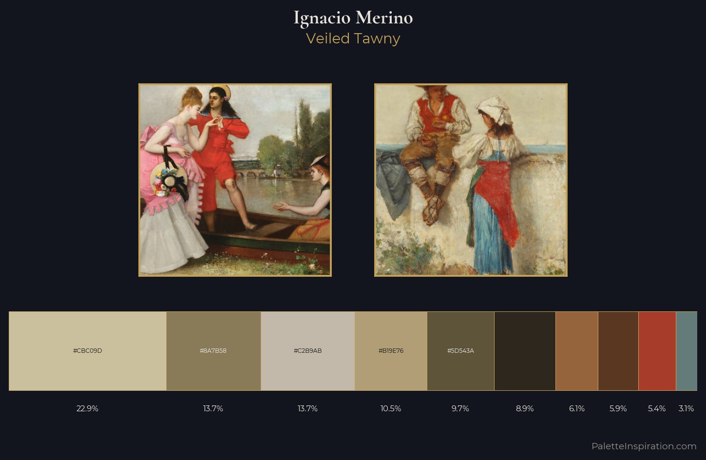 Ignacio Merino Palette 3 — Veiled Tawny