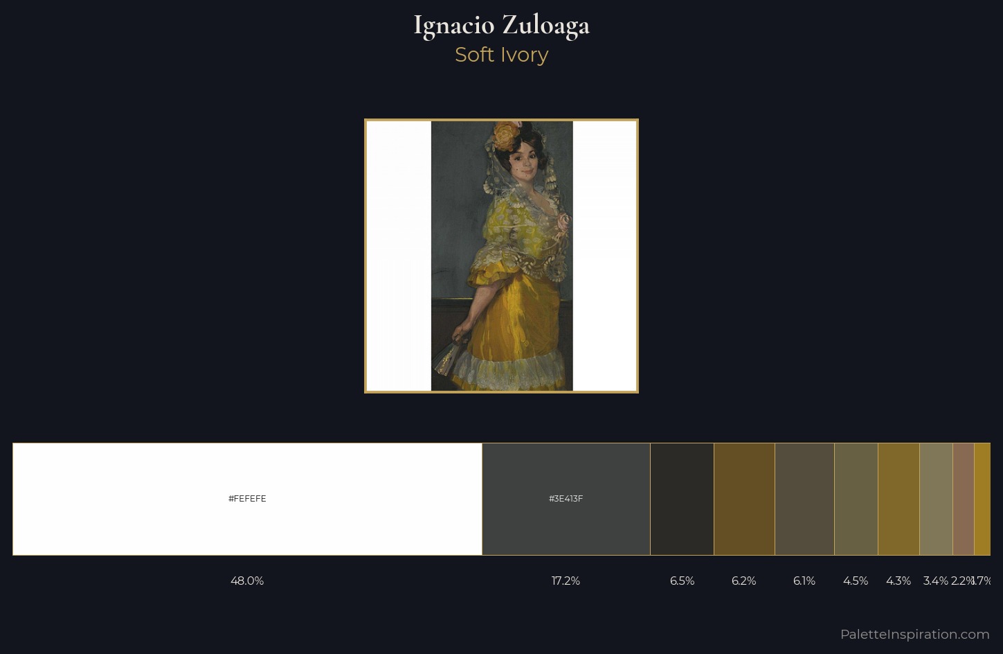Ignacio Zuloaga Palette 1 — Soft Ivory