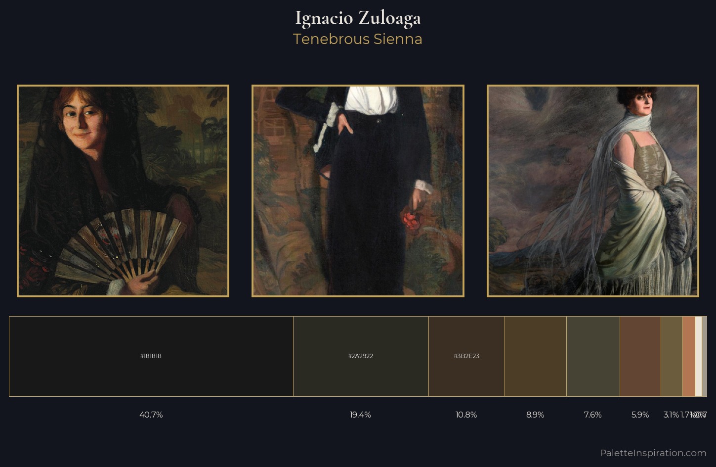 Ignacio Zuloaga Palette 3 — Tenebrous Sienna