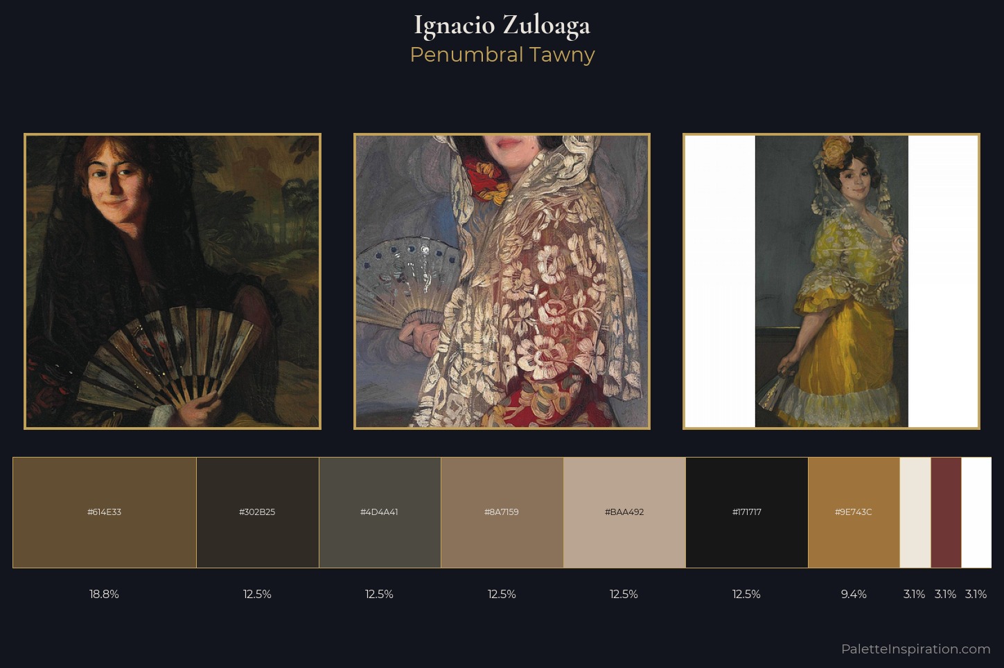 Ignacio Zuloaga Master Palette