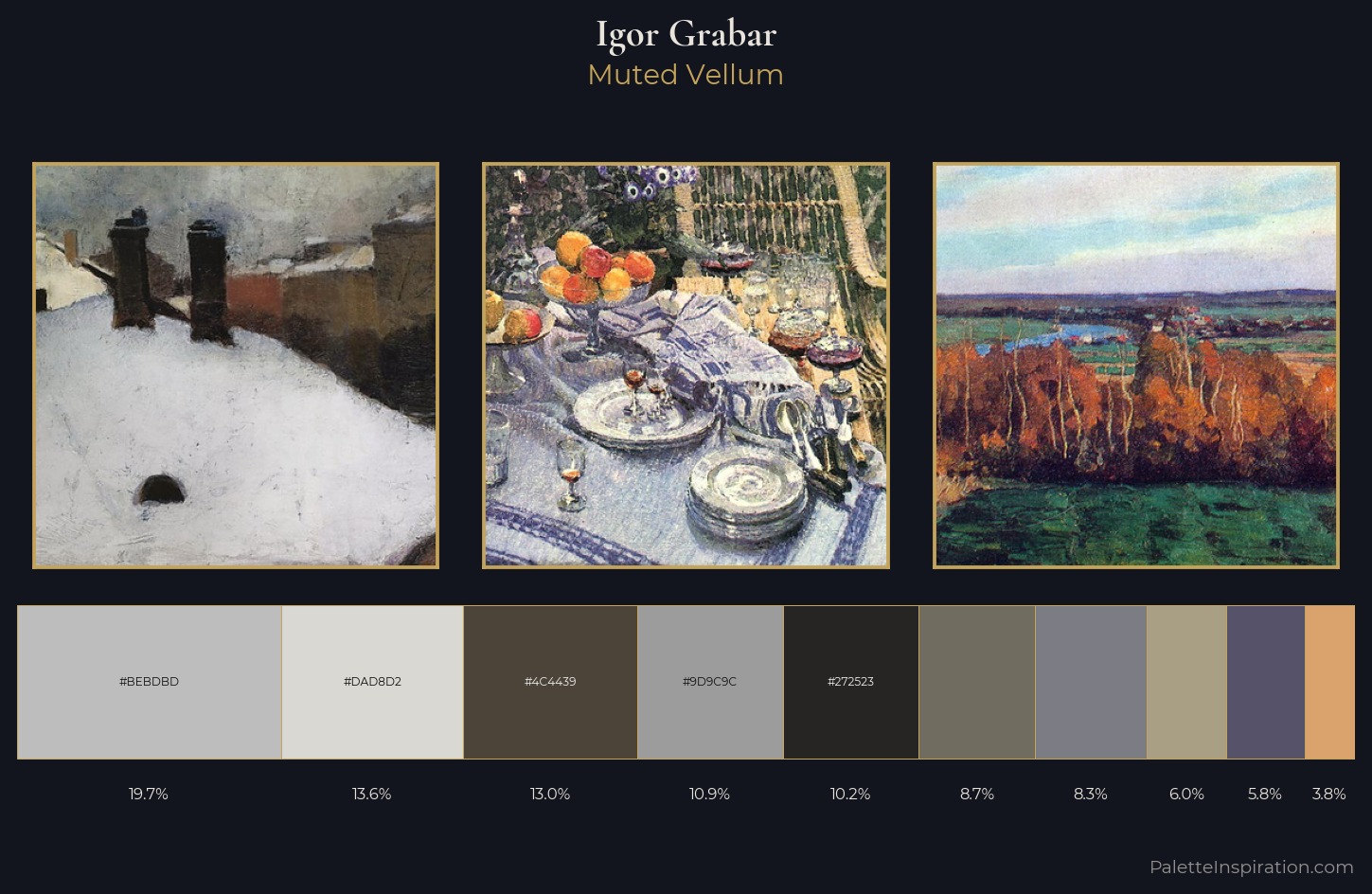 Igor Grabar Palette 5 — Muted Vellum