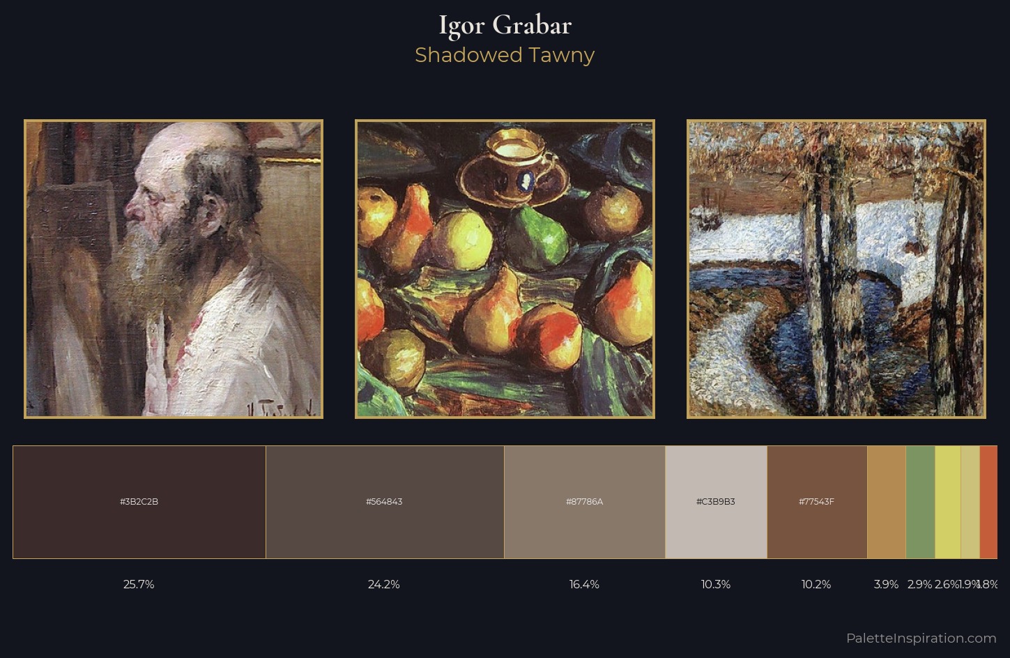 Igor Grabar Palette 6 — Shadowed Tawny
