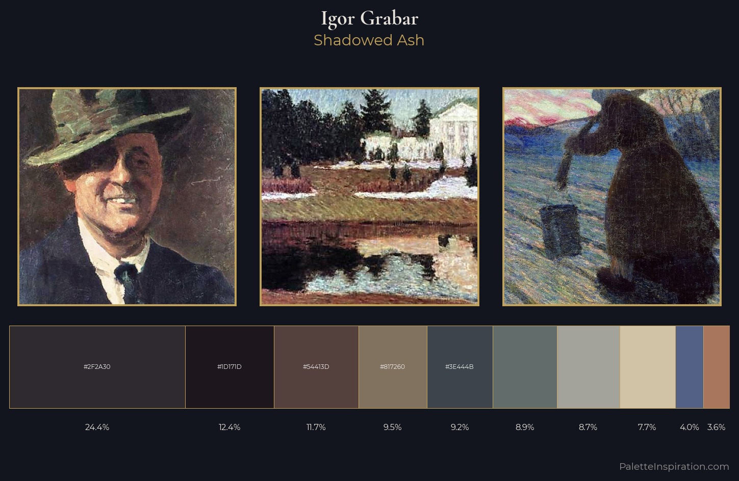 Igor Grabar Palette 11 — Shadowed Ash