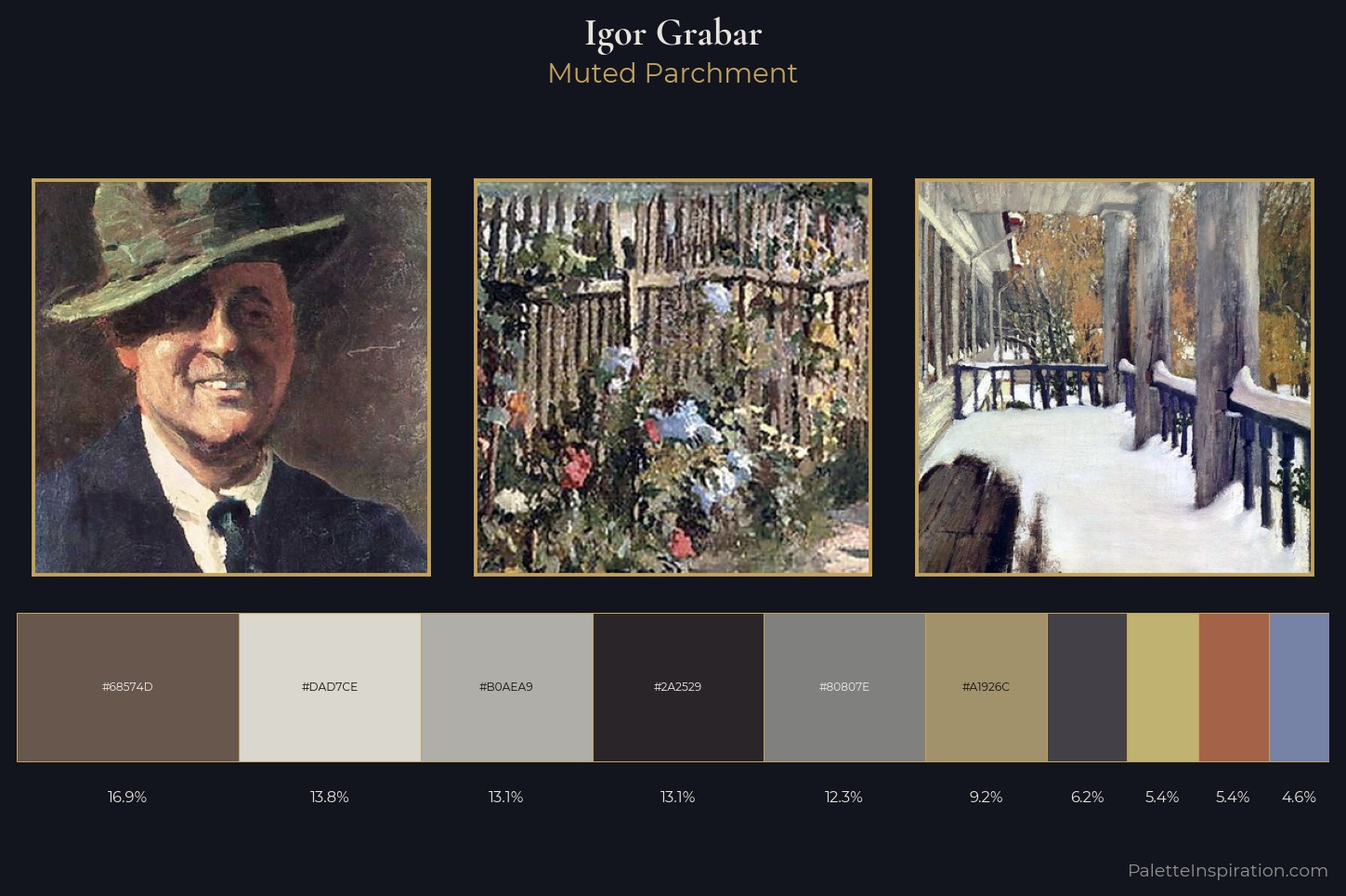 Igor Grabar Master Palette — Muted Parchment