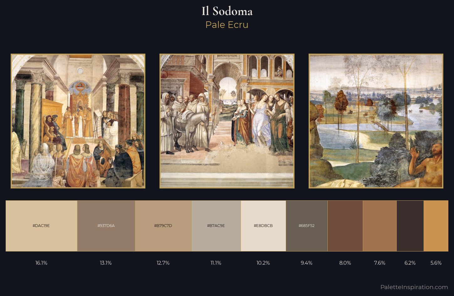 Il Sodoma Palette 1 — Pale Ecru