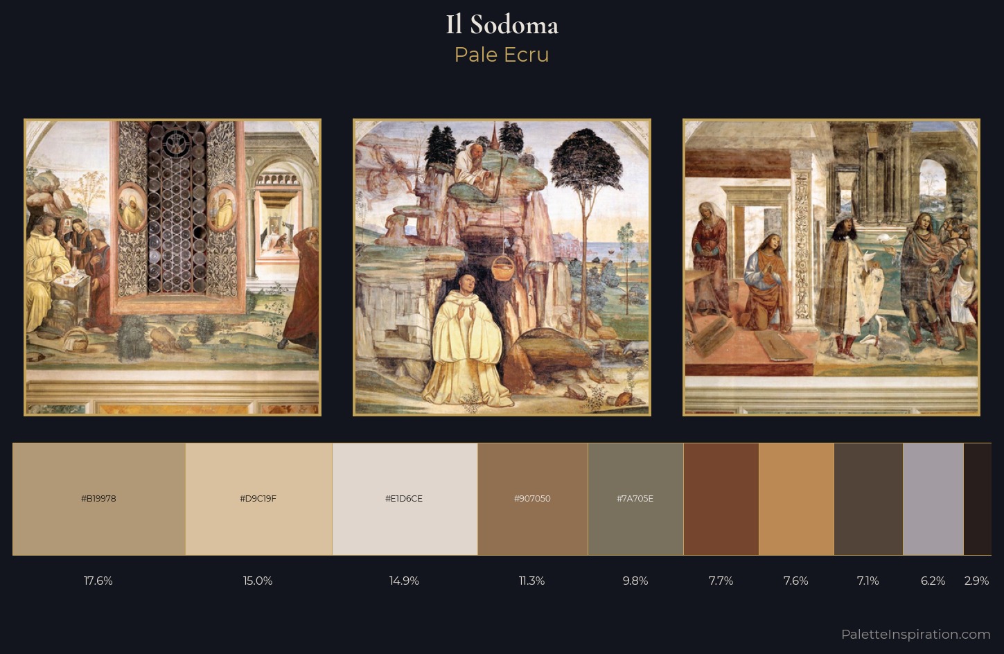 Il Sodoma Palette 4 — Pale Ecru