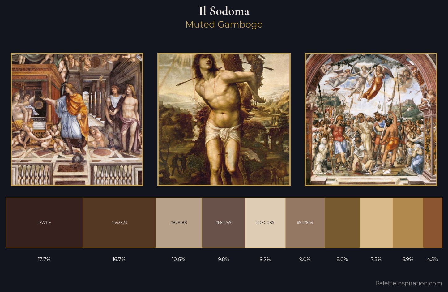 Il Sodoma Palette 6 — Muted Gamboge
