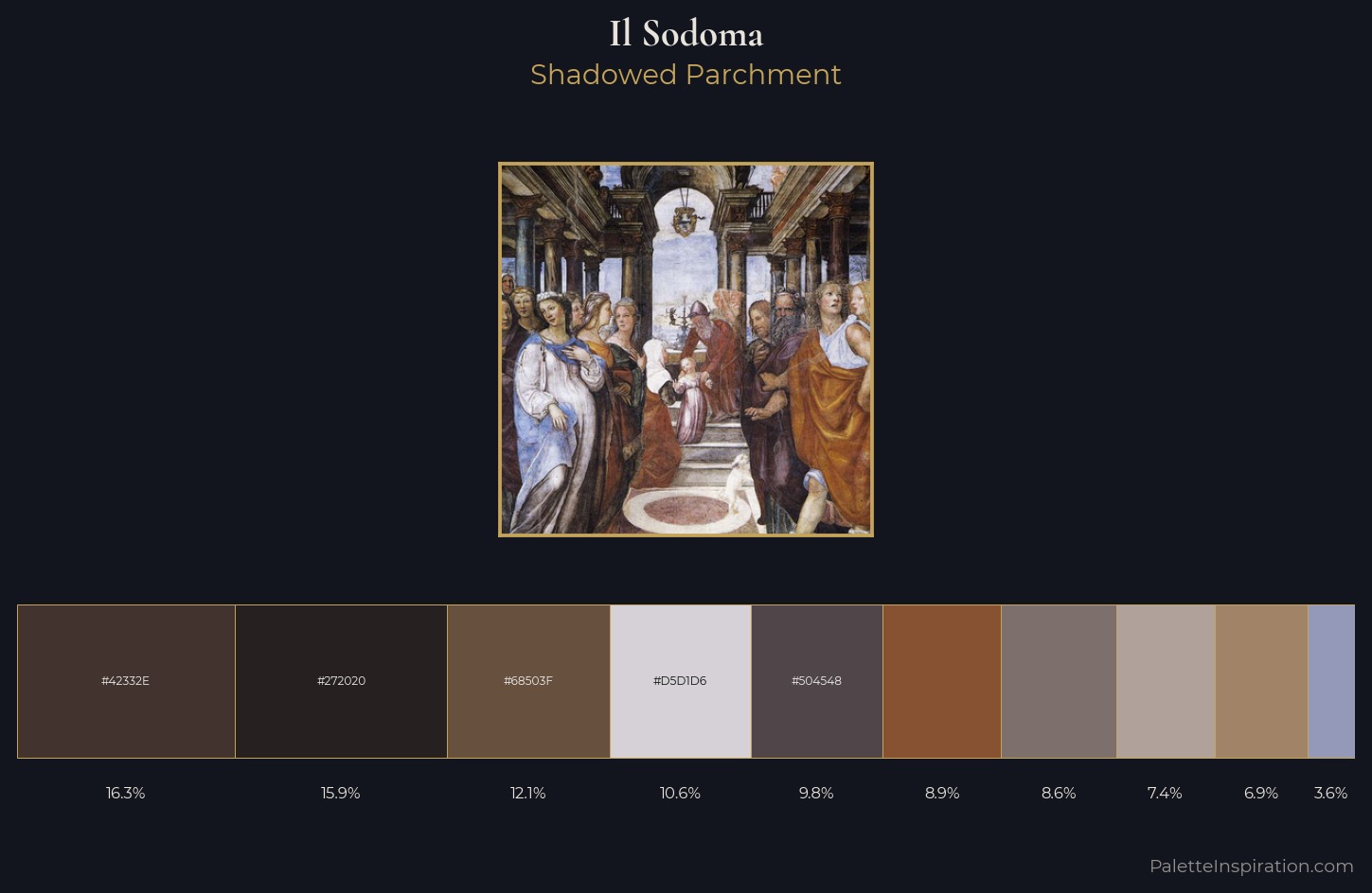 Il Sodoma Palette 7 — Shadowed Parchment