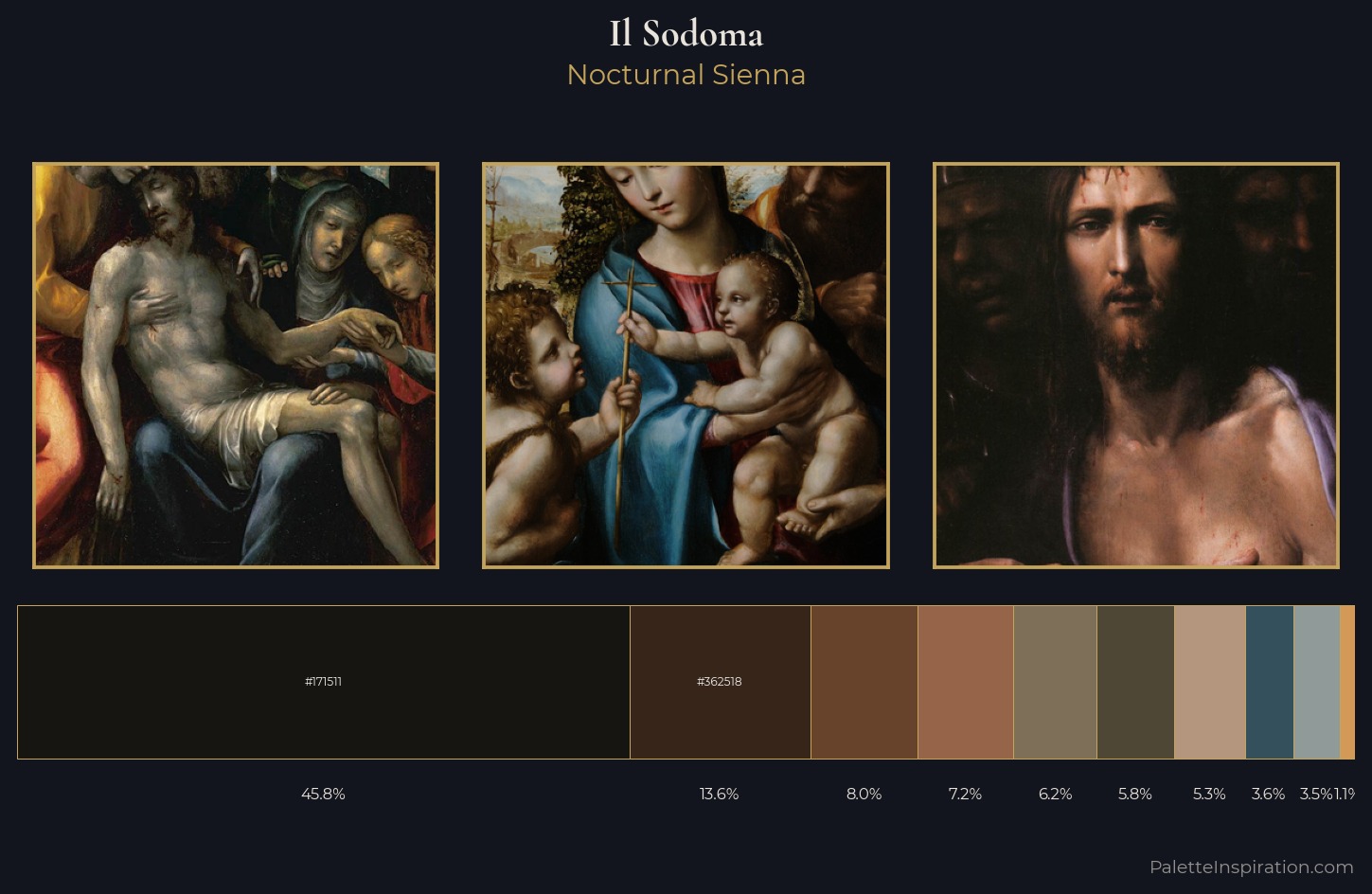 Il Sodoma Palette 8 — Nocturnal Sienna
