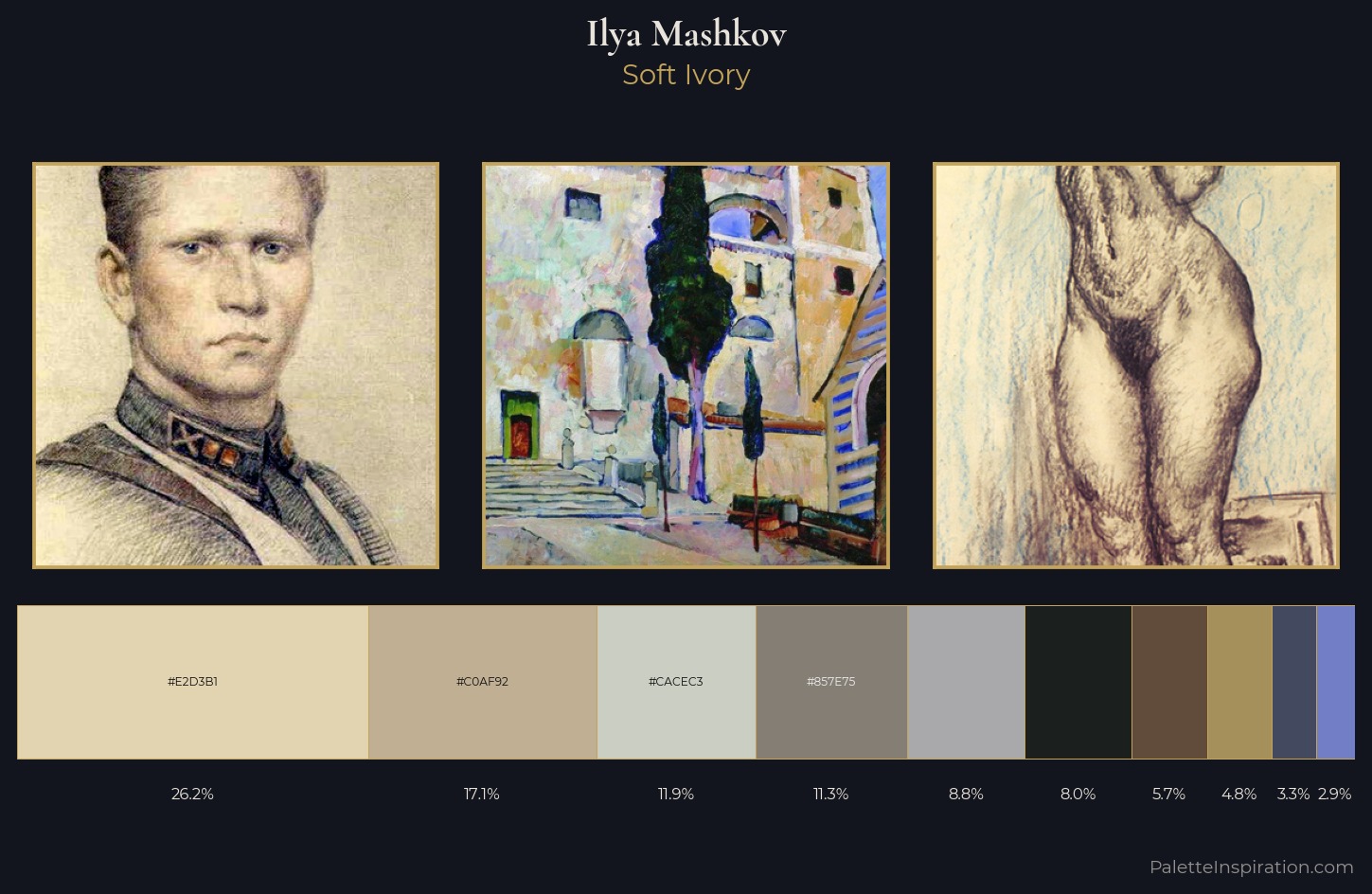 Ilya Mashkov Palette 4 — Soft Ivory