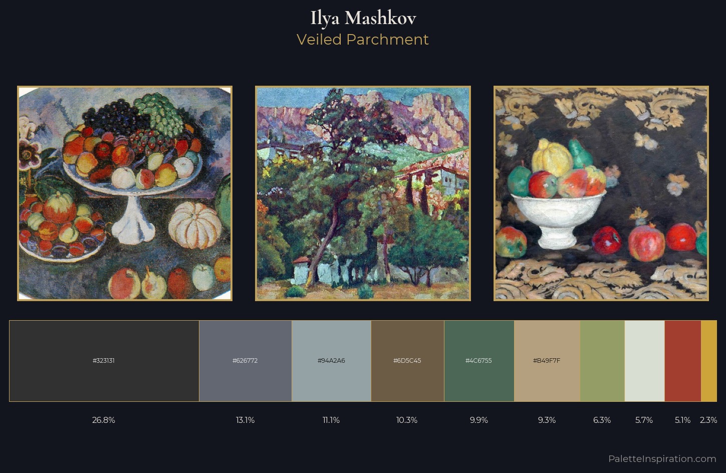 Ilya Mashkov Palette 6 — Veiled Parchment