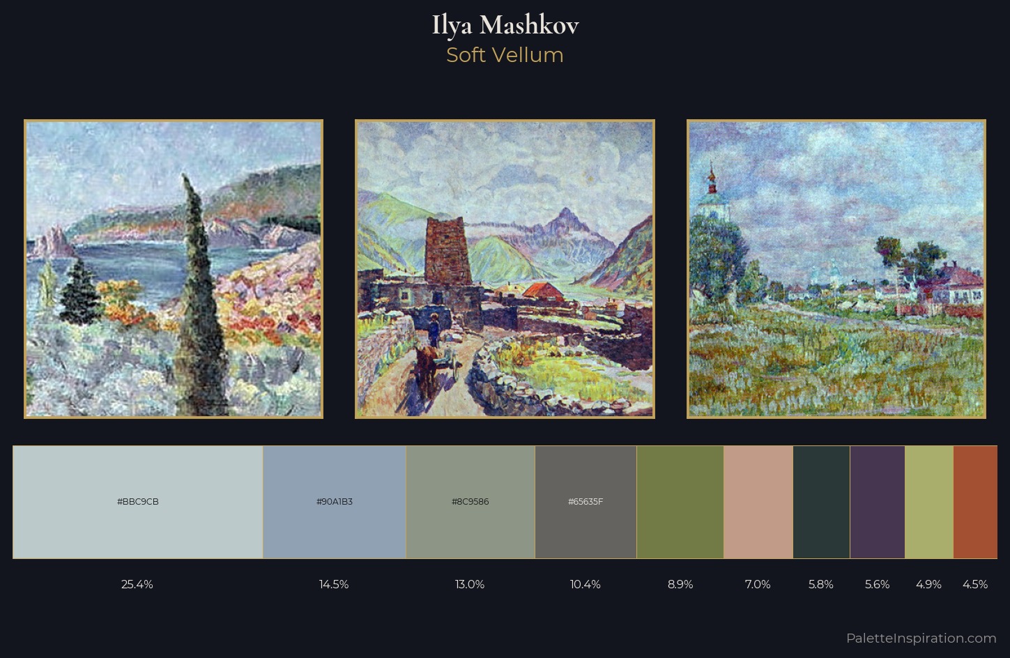 Ilya Mashkov Palette 7 — Soft Vellum
