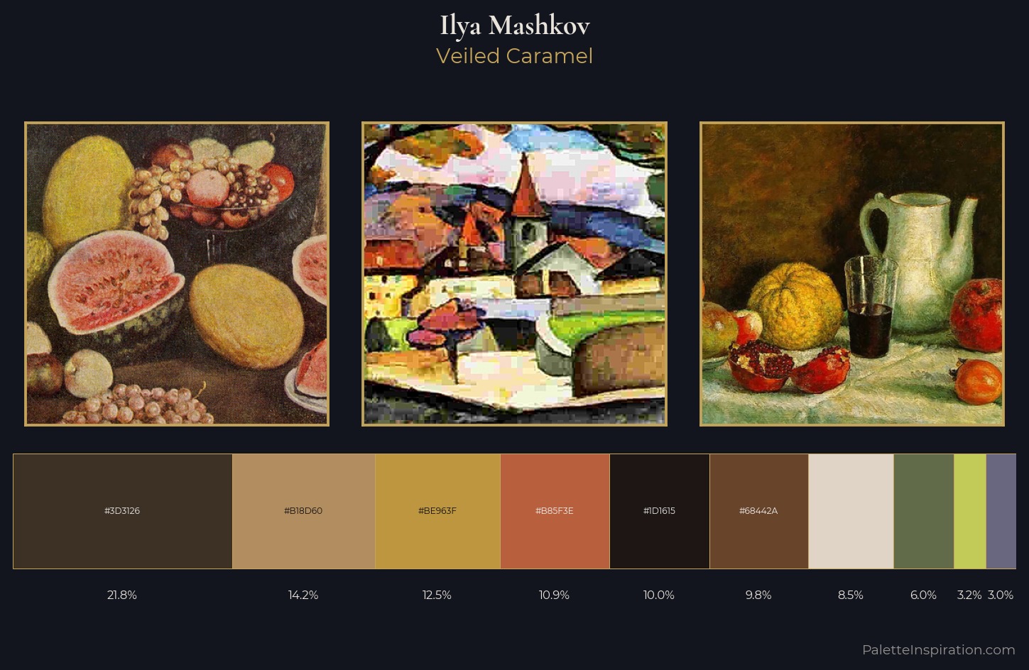 Ilya Mashkov Palette 10 — Veiled Caramel