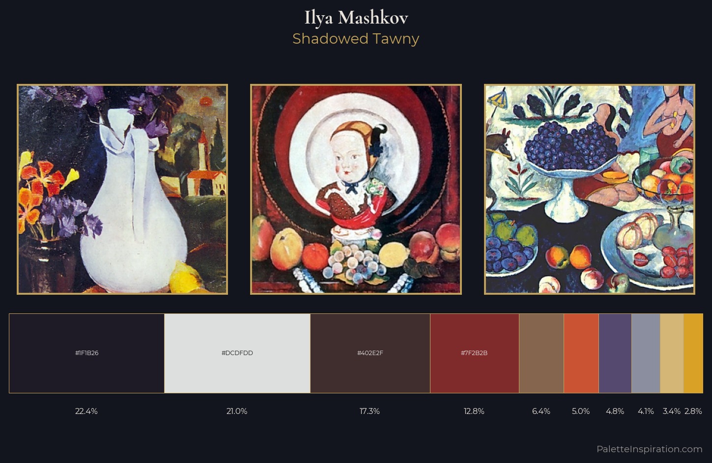 Ilya Mashkov Palette 11 — Shadowed Tawny
