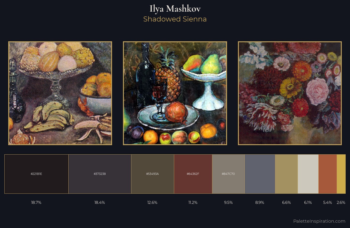 Ilya Mashkov Palette 14 — Shadowed Sienna