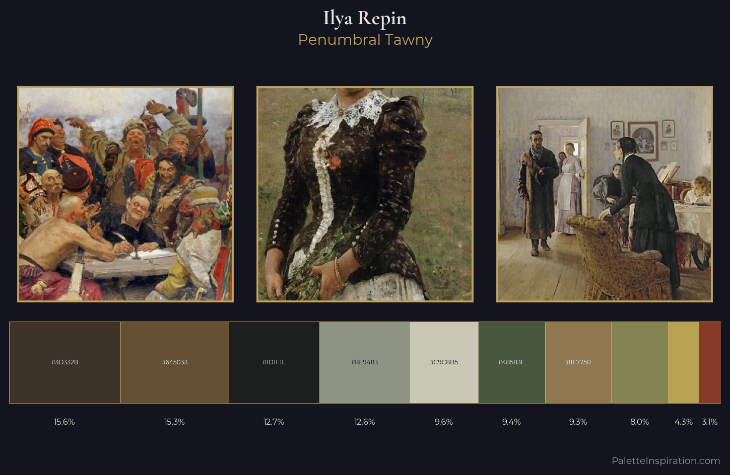 Ilya Repin Palette 13 — Penumbral Tawny