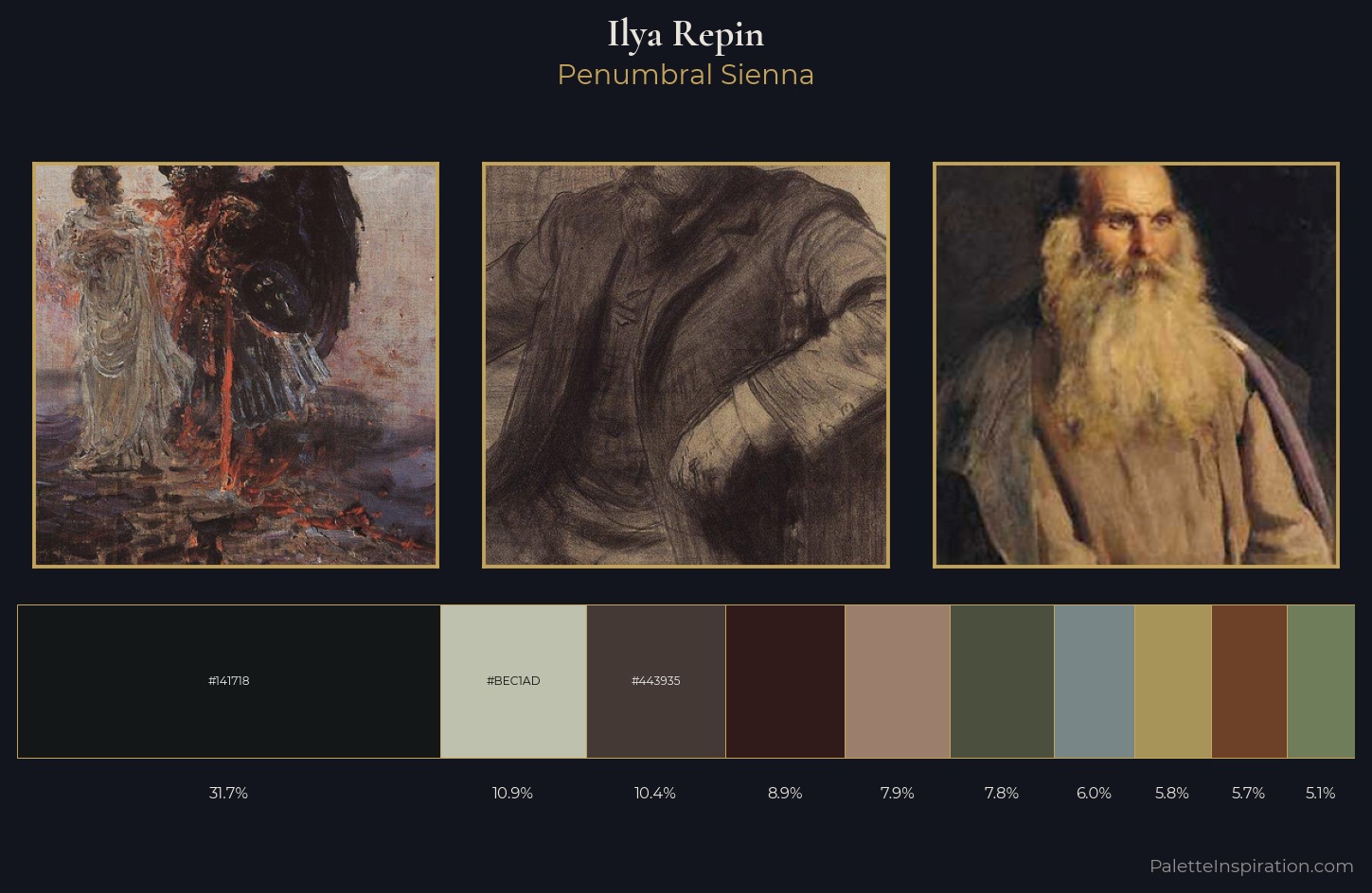 Ilya Repin Palette 15 — Penumbral Sienna