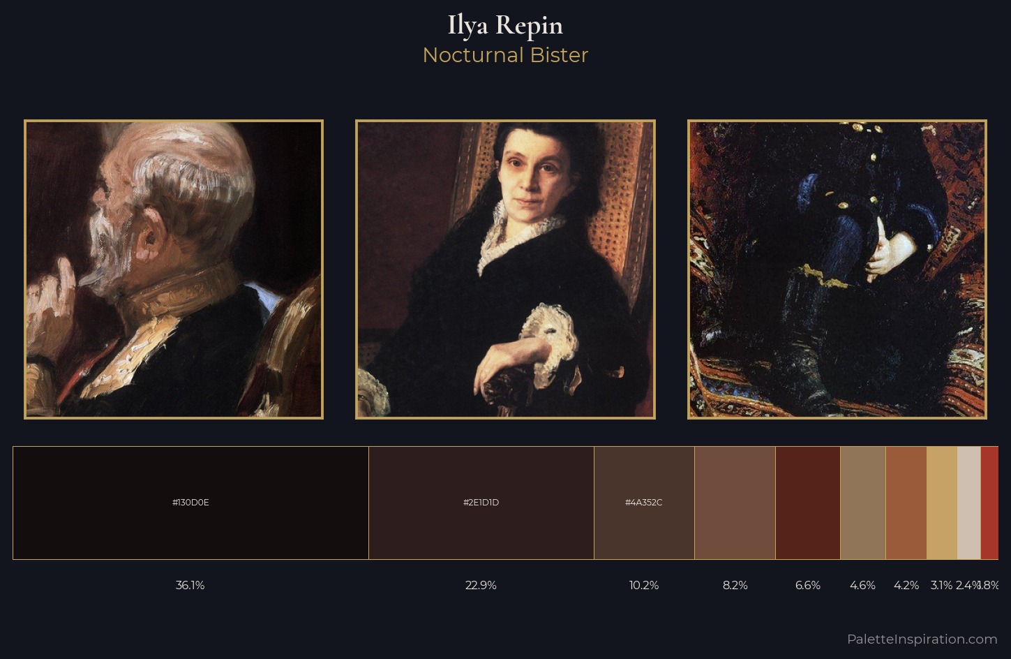 Ilya Repin Palette 17 — Nocturnal Bister