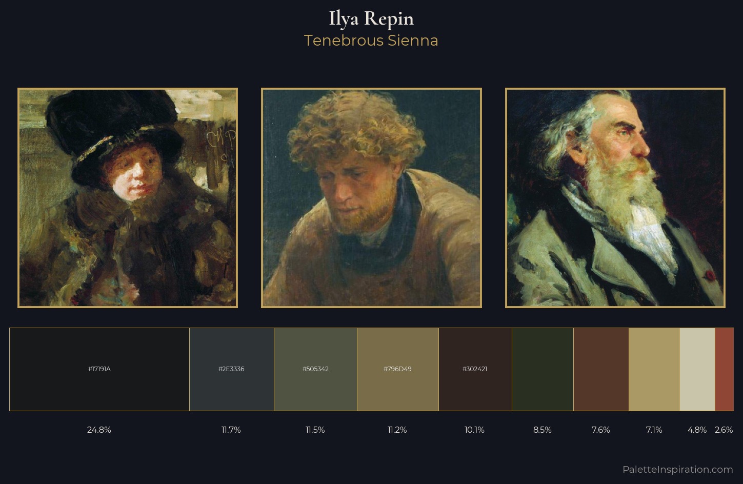 Ilya Repin Palette 18 — Tenebrous Sienna
