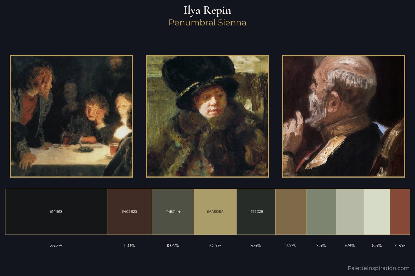 Ilya Repin Master Palette — Penumbral Sienna
