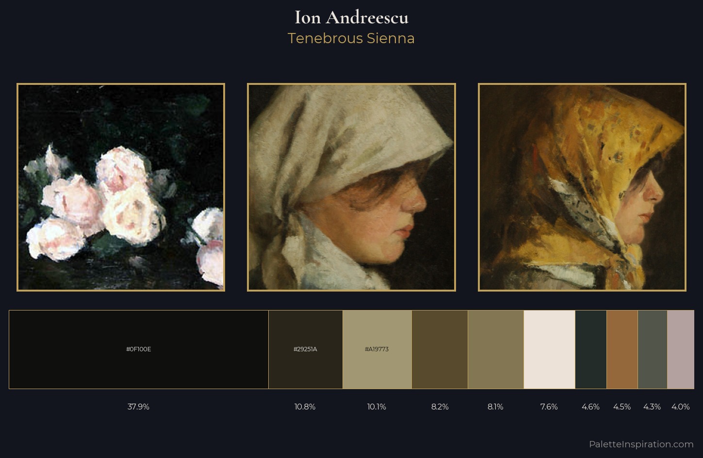 Ion Andreescu Palette 5 — Tenebrous Sienna