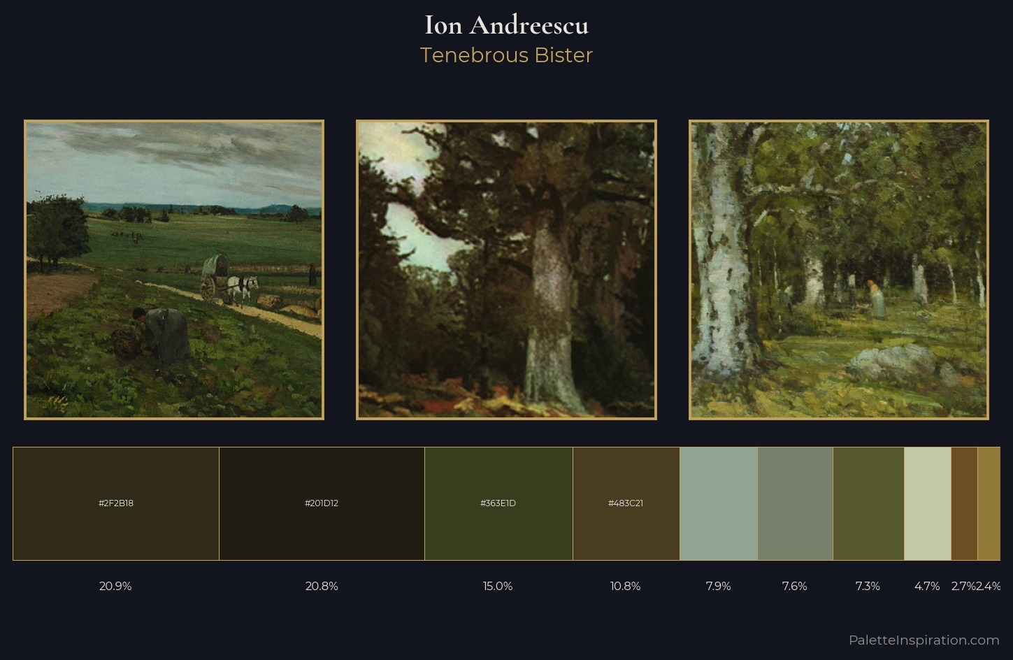Ion Andreescu Palette 6 — Tenebrous Bister