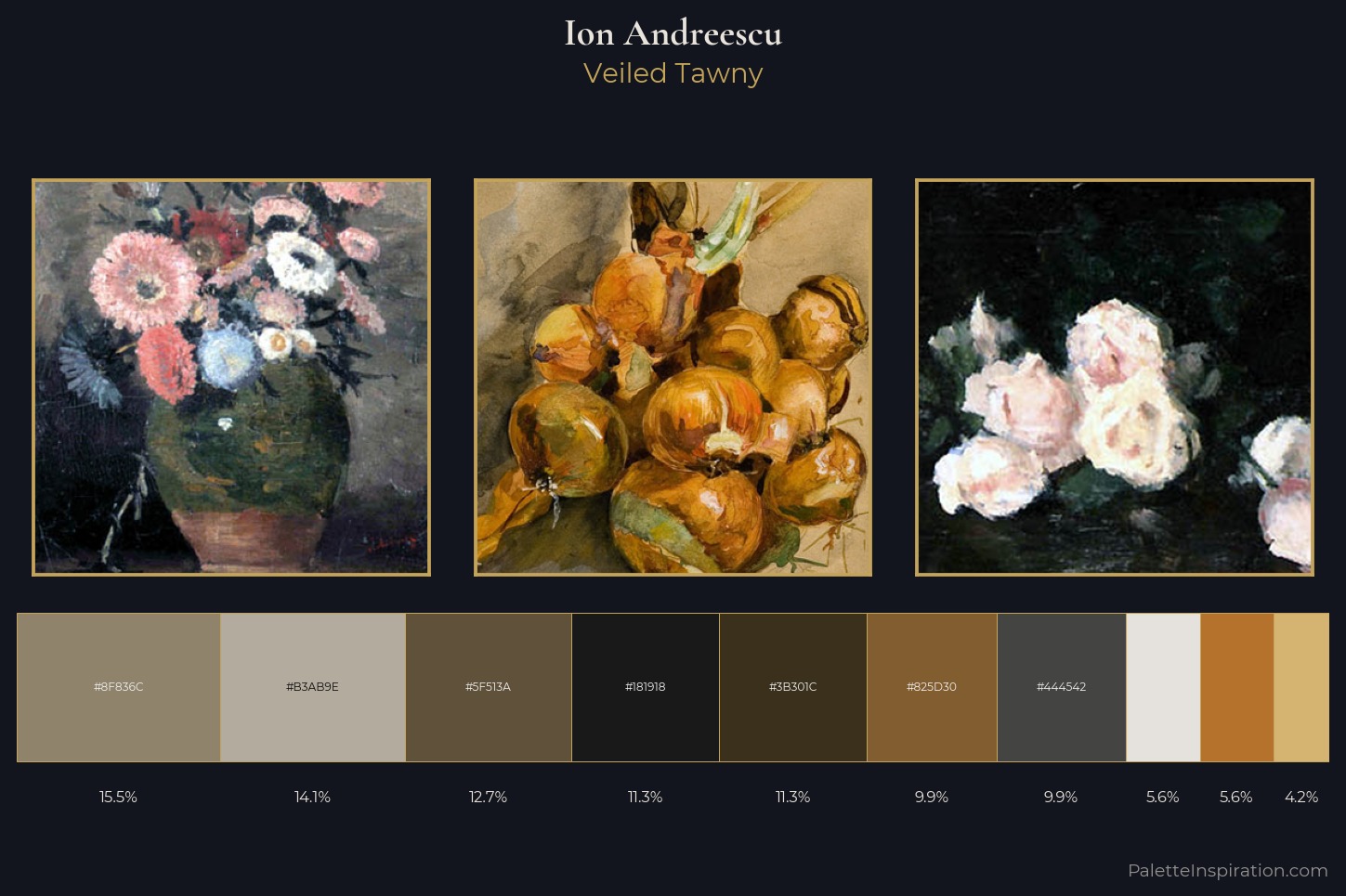 Ion Andreescu Master Palette