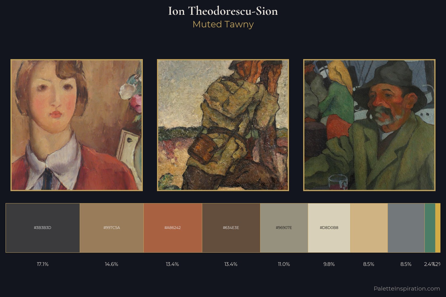 Ion Theodorescu-Sion Master Palette