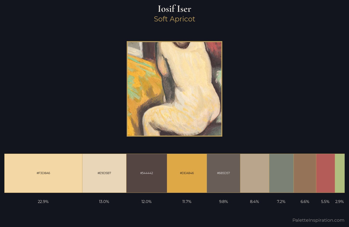 Iosif Iser Palette 1 — Soft Apricot