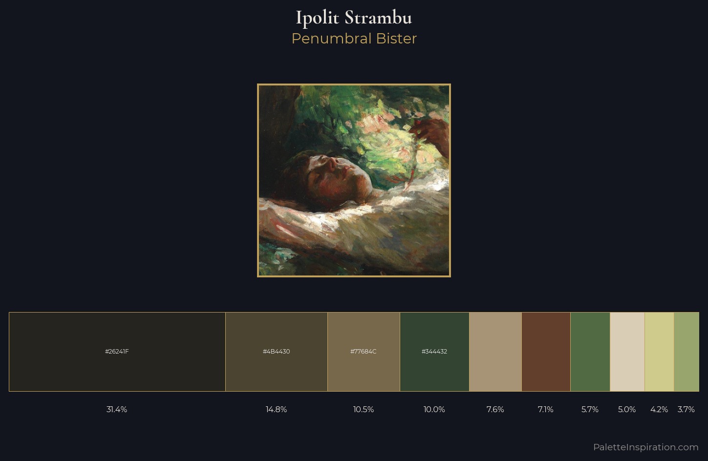 Ipolit Strambu Palette 2 — Penumbral Bister