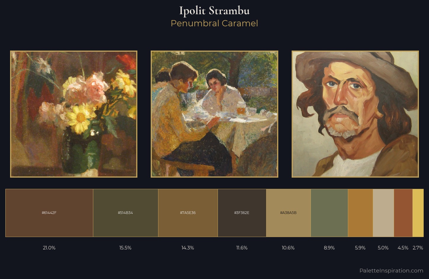 Ipolit Strambu Palette 3 — Penumbral Caramel