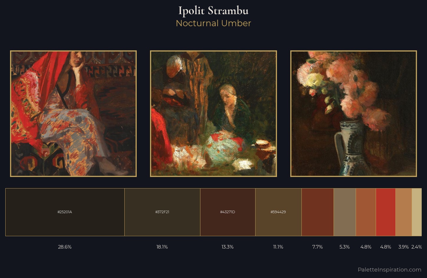Ipolit Strambu Palette 6 — Nocturnal Umber