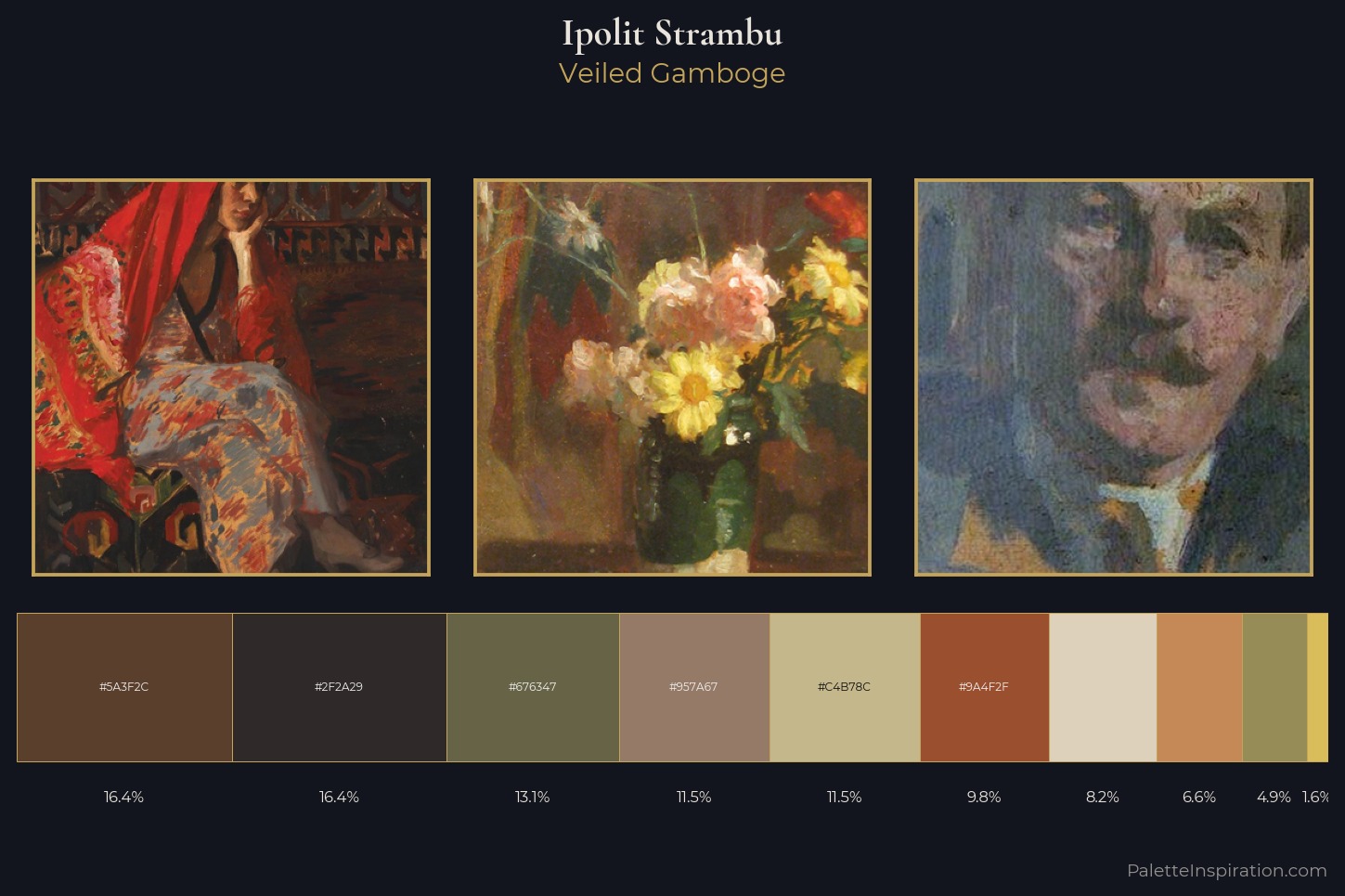Ipolit Strambu Master Palette