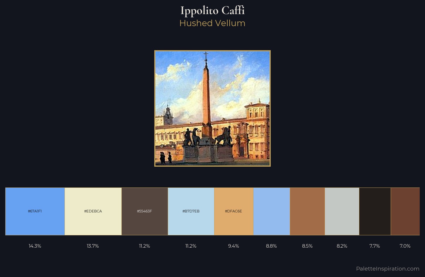 Ippolito Caffi Palette 2 — Hushed Vellum
