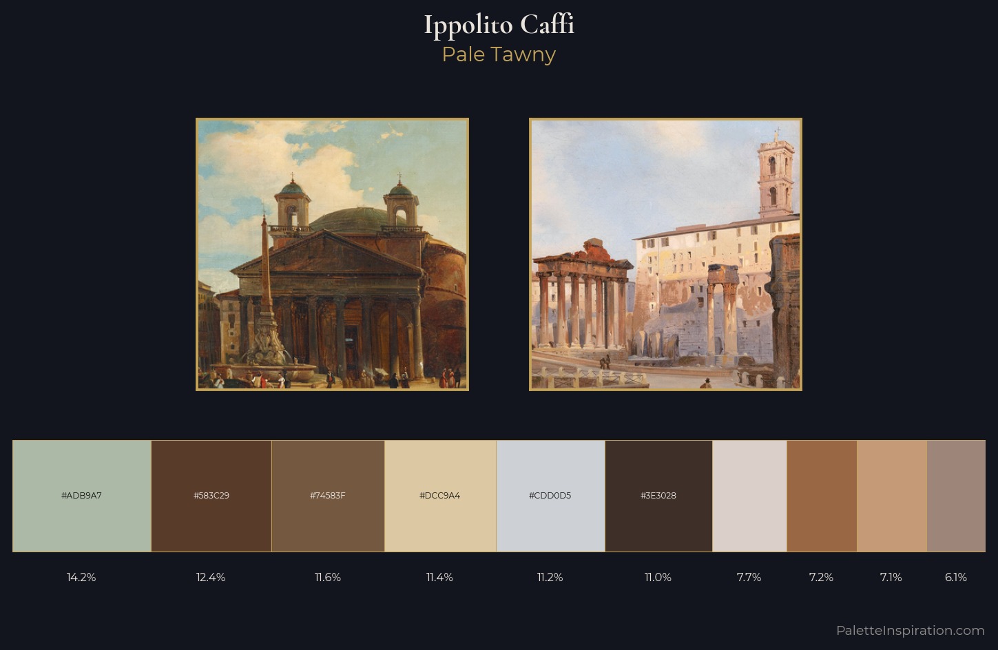 Ippolito Caffi Palette 3 — Pale Tawny