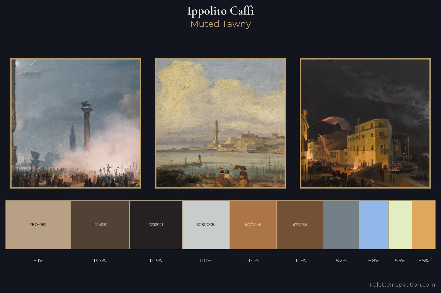 Ippolito Caffi Master Palette — Muted Tawny