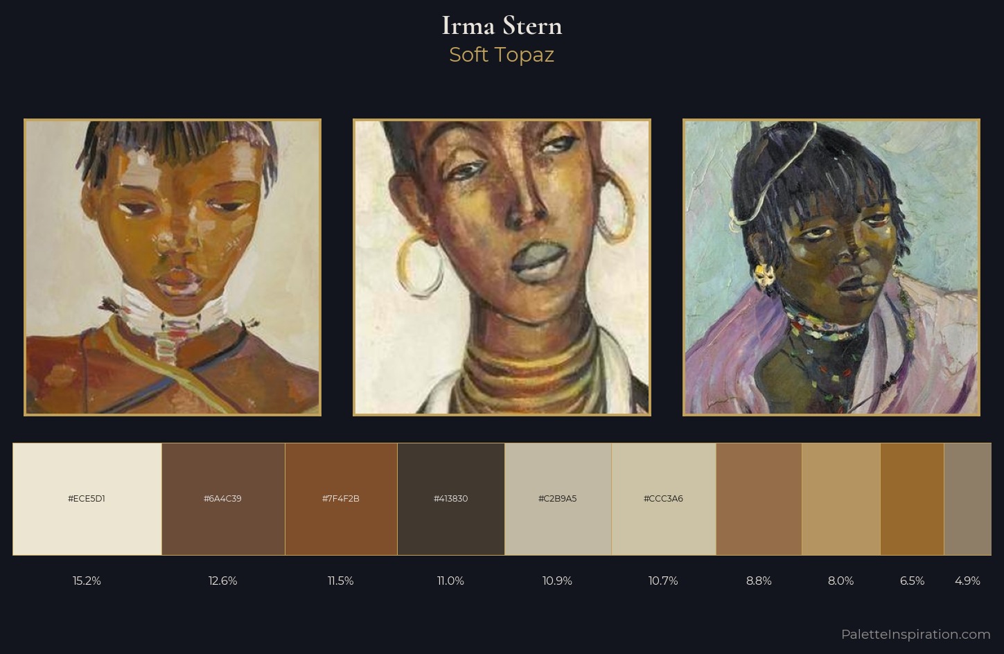Irma Stern Palette 2 — Soft Topaz