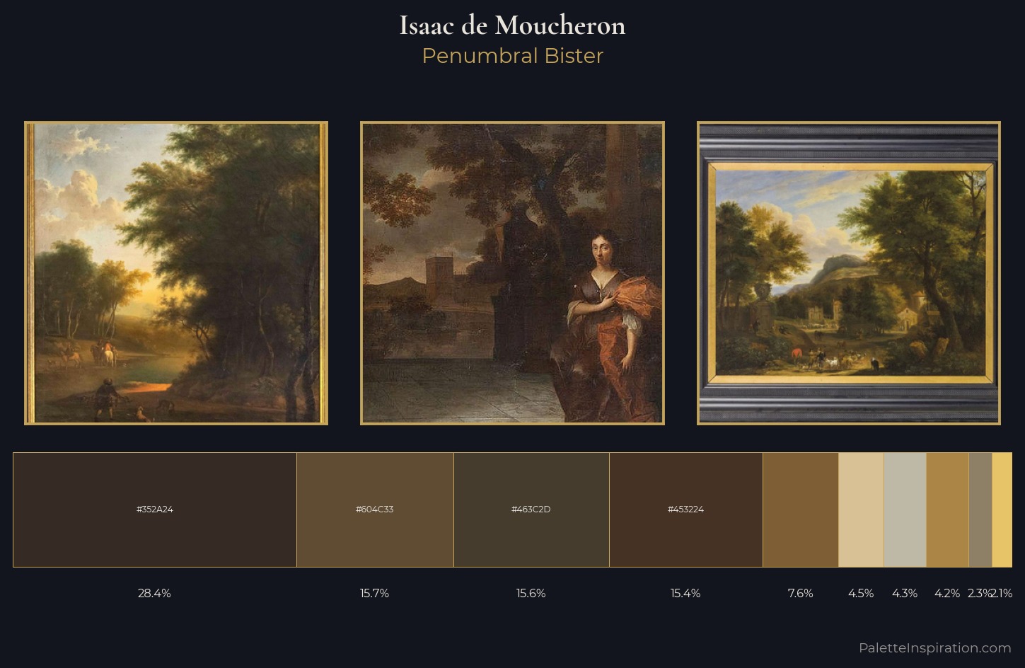 Isaac de Moucheron Palette 1 — Penumbral Bister