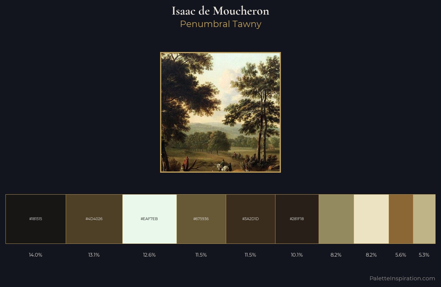 Isaac de Moucheron Palette 3 — Penumbral Tawny