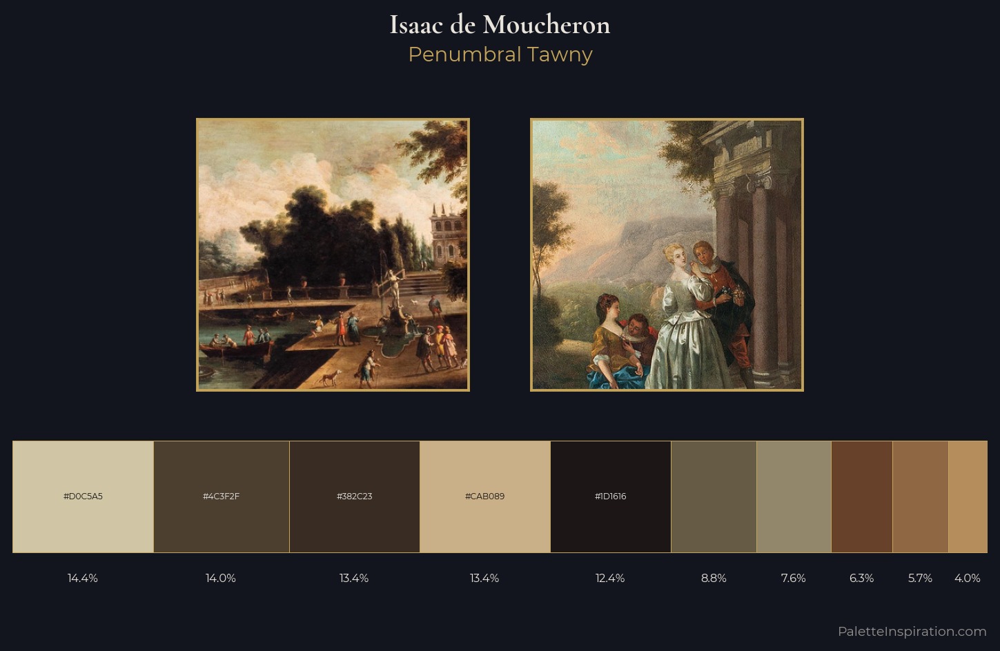 Isaac de Moucheron Palette 4 — Penumbral Tawny