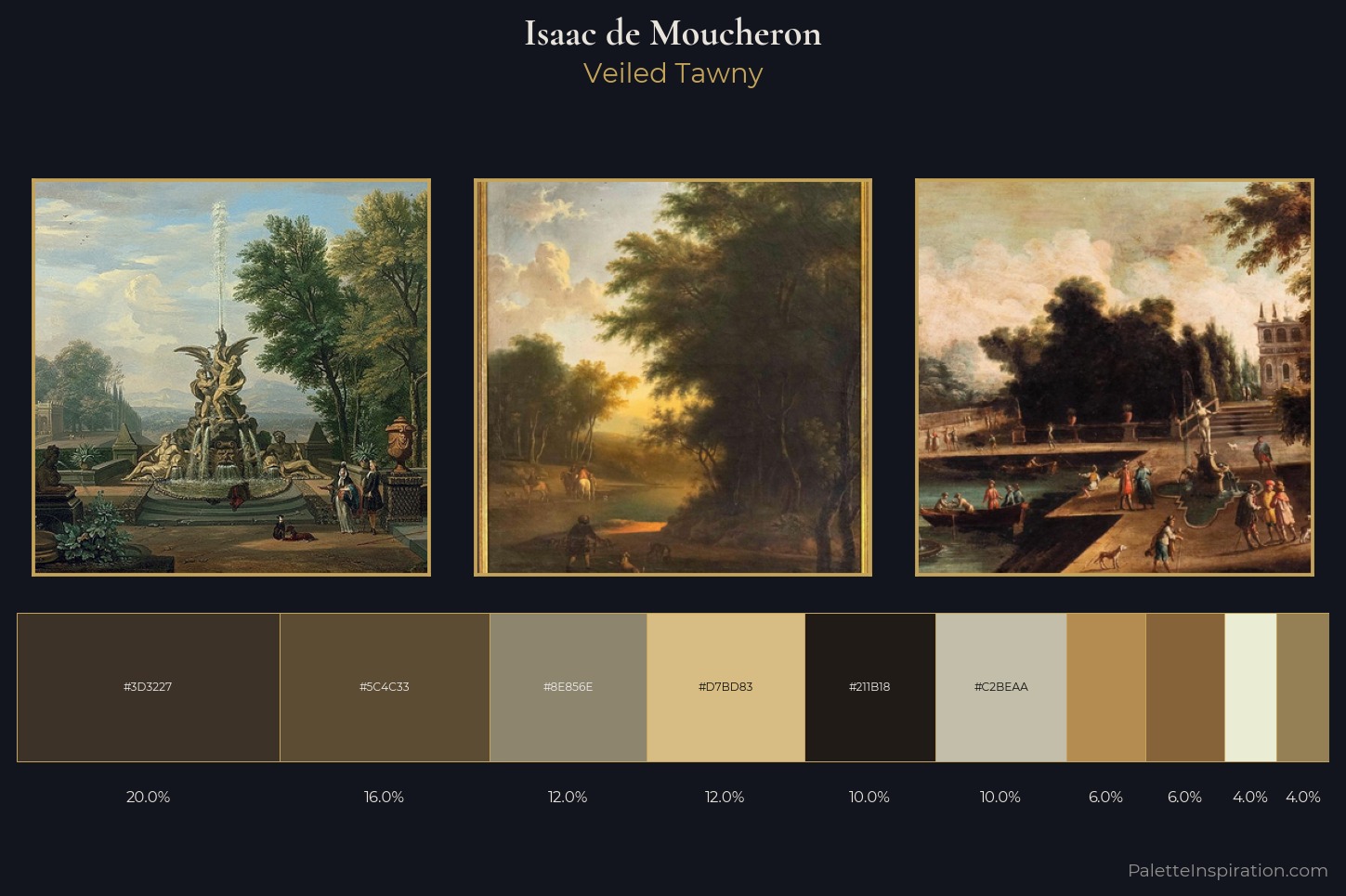 Isaac de Moucheron Master Palette
