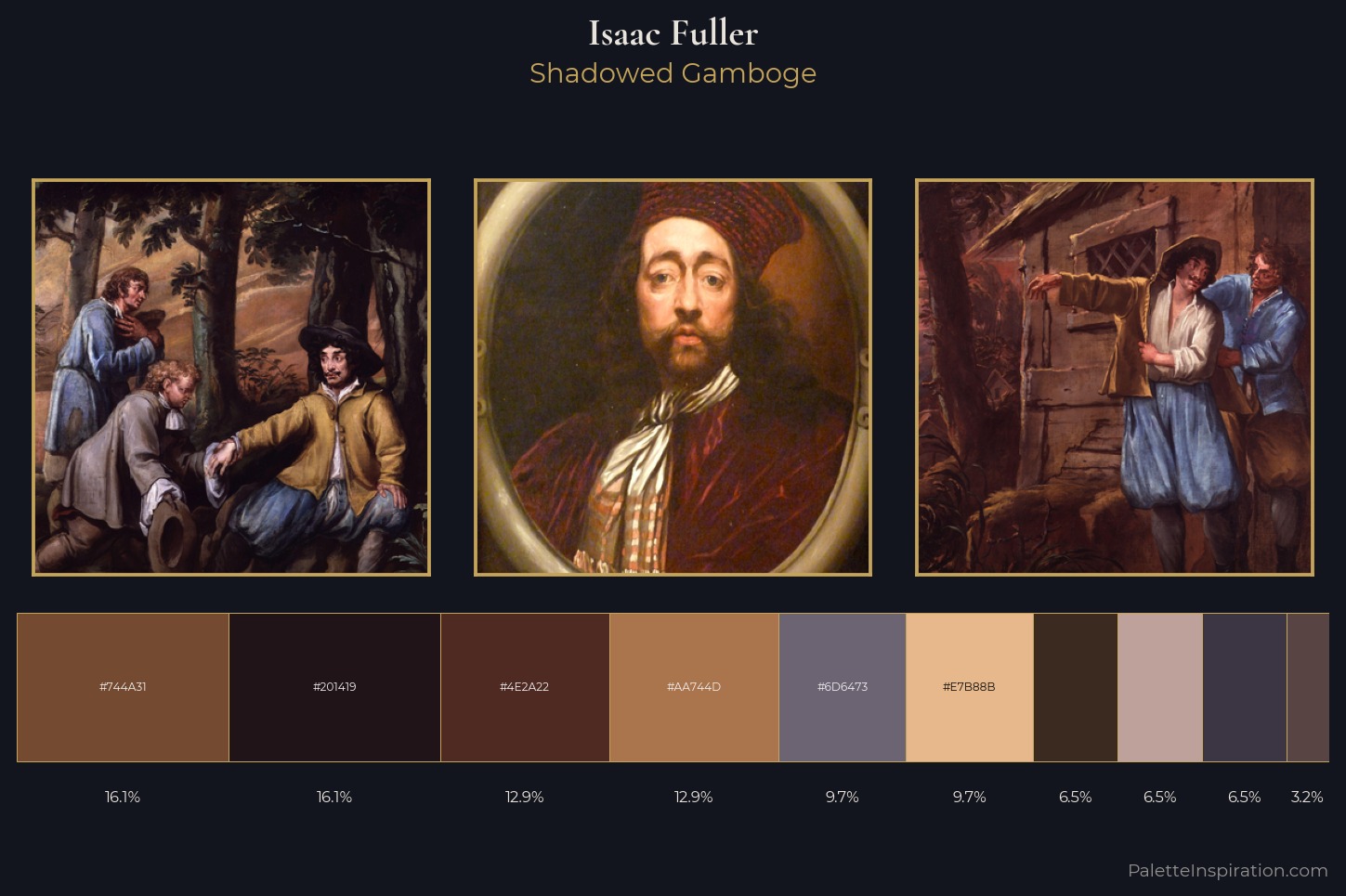 Isaac Fuller Master Palette — Shadowed Gamboge