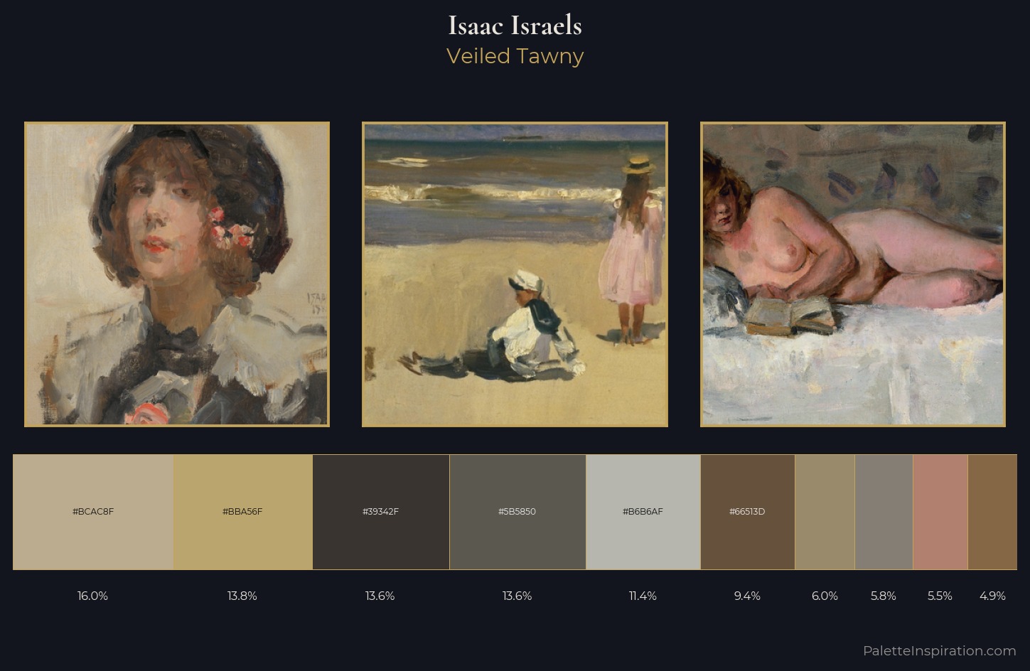Isaac Israels Palette 4 — Veiled Tawny