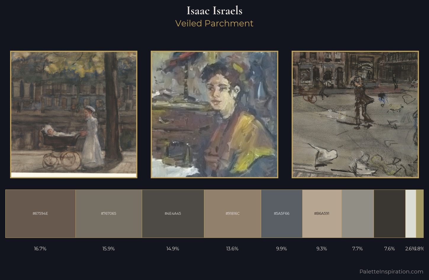 Isaac Israels Palette 5 — Veiled Parchment