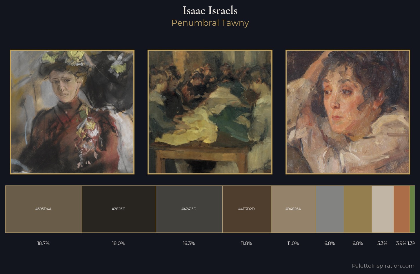 Isaac Israels Palette 7 — Penumbral Tawny