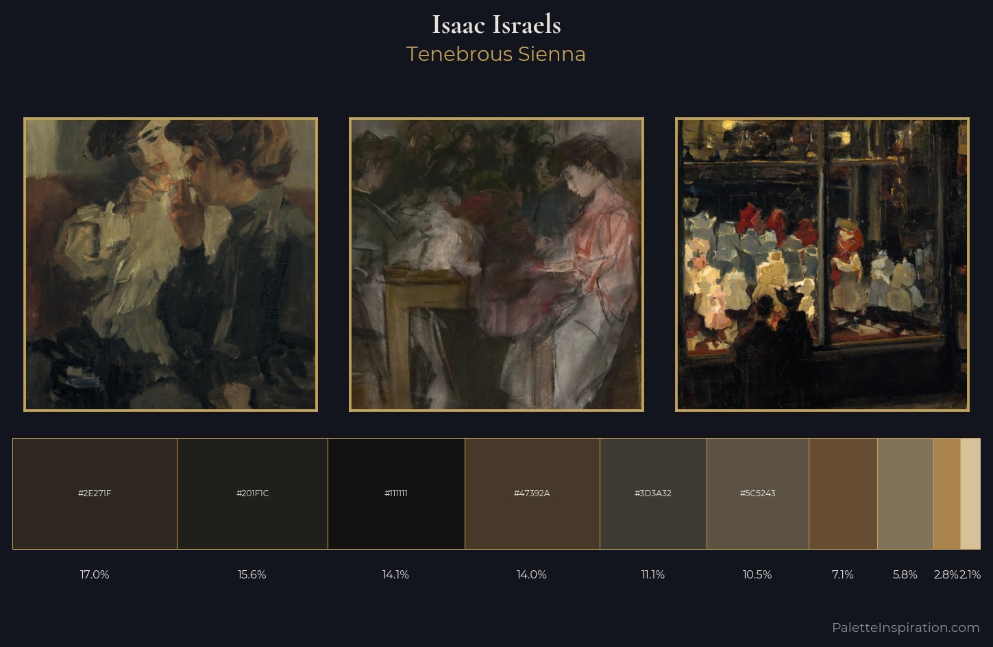 Isaac Israels Palette 10 — Tenebrous Sienna