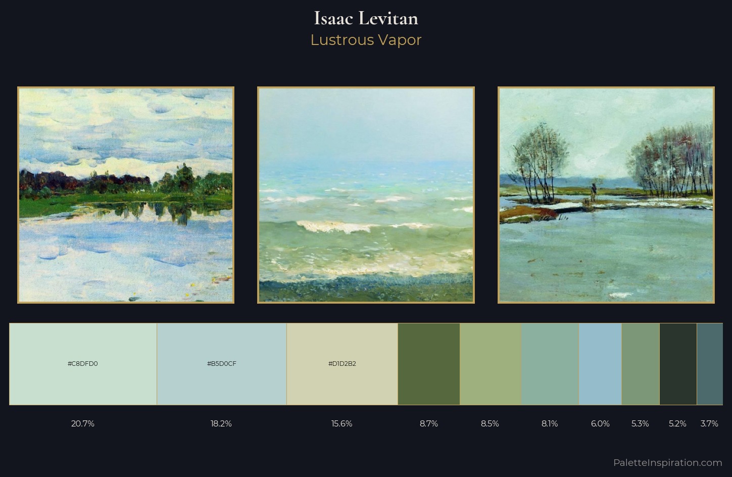 Isaac Levitan Palette 1 — Lustrous Vapor