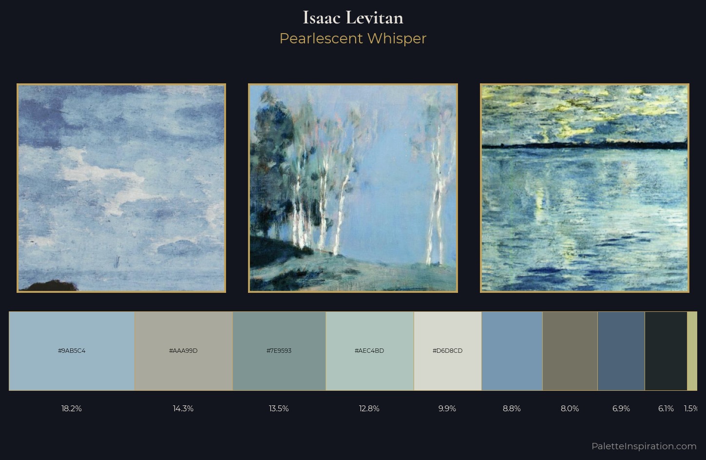 Isaac Levitan Palette 2 — Pearlescent Whisper