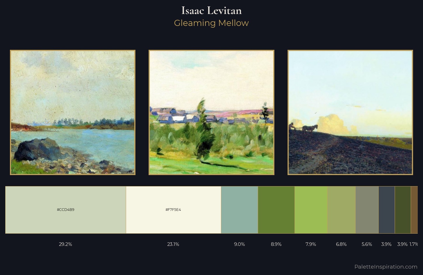 Isaac Levitan Palette 4 — Gleaming Mellow